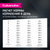 EUKANUBA Adult S&M Lamb для собак 0,8кг