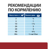 Hill's i/d Digestive Care влажный корм для собак, 360 гр