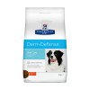 Hill's Prescription Diet Derm Defense Skin Care для собак (курица), 12 кг