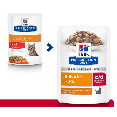 Hill's Prescription Diet c/d Multicare Urinary Stress Влажный корм для кошек (курица), 85 г
