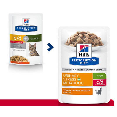 Hill's Prescription Diet c/d Stress+Metabolic для кошек, с курицей, 85 г