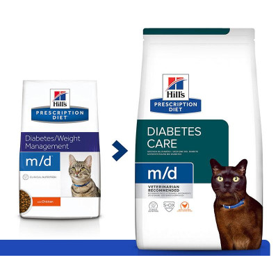 Hill's Prescription Diet m/d Diabetes для кошек, с курицей, 1.5 кг