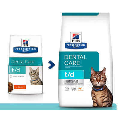 Hill's Prescription Diet t/d Dental Care для кошек (курица), 1.5 кг