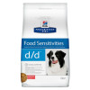 Hill's Prescription Diet d/d Food Sensitivities для собак (лосось, рис), 12 кг