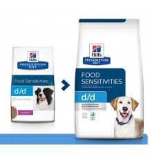 Hill's Prescription Diet d/d Food Sensitivities для собак (утка, рис), 12 кг