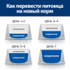 Hill's Prescription Diet c/d Urinary Stress + Metabolic для кошек (курица), 1.5 кг
