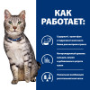 Hill's Prescription Diet c/d Urinary Stress + Metabolic для кошек (курица), 1.5 кг