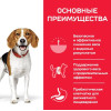 Hill's Science Plan Perfect Weight для собак средних пород (курица), 12 кг