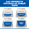 Hill's Science Plan Perfect Digestion для собак мелких пород (курица и коричневый рис), 1.5 кг
