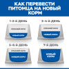 Hill's Science Plan No Grain для котят (Курица), 1.5 кг