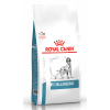 Royal Canin Anallergenic Dog