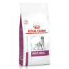 Royal Canin Early Renal Dog