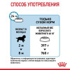 Royal Canin Giant Puppy для собак