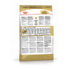 Royal Canin Golden Retriever Adult для собак