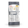 Royal Canin Hair & Skin Care для кошек