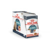 Royal Canin Hairball Care (соус), 85 г