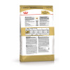 Royal Canin Jack Russell Adult для собак