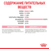 Royal Canin Kitten Sterilised (соус), 85 г