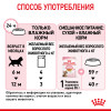 Royal Canin Kitten Sterilised (желе), 85 г