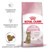 Royal Canin Kitten Sterilised для котят