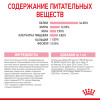 Royal Canin Kitten Sterilised для котят