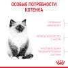 Royal Canin Kitten для котят