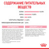 Royal Canin Kitten для котят