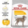 Royal Canin Maxi Dermacomfort для собак
