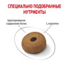 Royal Canin Maxi Light Weight Care для собак