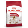 Royal Canin Medium Adult для собак