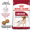 Royal Canin Medium Adult для собак
