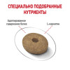 Royal Canin Mini Light Weight Care для собак