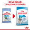 Royal Canin Mini Puppy для собак