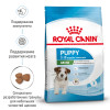 Royal Canin Mini Puppy для собак