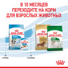 Royal Canin Mini Puppy для собак