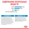 Royal Canin Mini Starter для собак