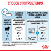 Royal Canin Mini Starter для собак