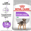 Royal Canin Mini Sterilised для собак