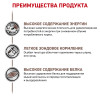 Royal Canin Recovery (мусс), 195г