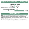 Royal Canin Satiety Weight Management Feline, 85 г