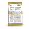 Royal Canin Shih Tzu Adult для собак, 1.5 кг