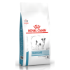 Royal Canin Skin Care Small Dog 2кг + EDUC 50г