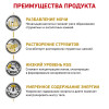 Royal Canin Urinary S/O Moderate Calorie Feline (соус), 85 г