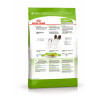 Royal Canin X-Small Adult для собак