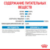 Royal Canin X-Small Puppy (в соусе), 85 г