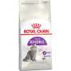 Royal Canin Exigent Aromatic Attraction для кошек